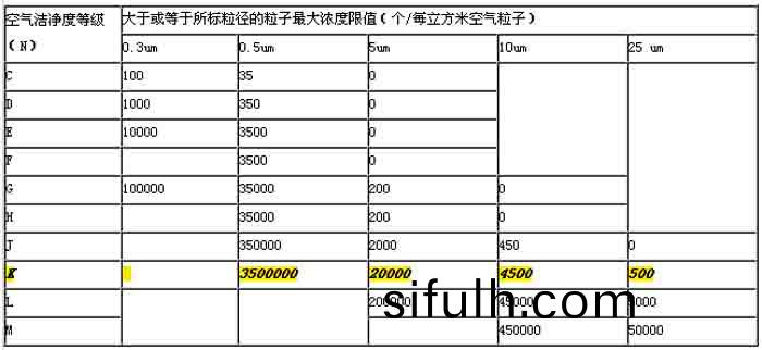我們的優(you)勢